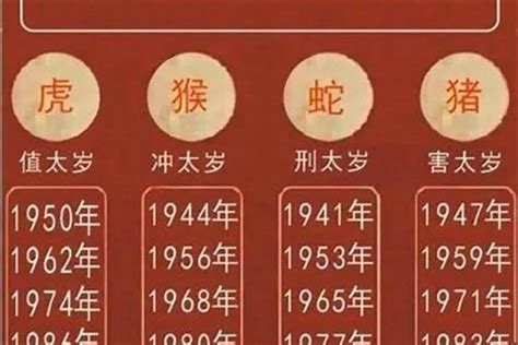 1983年是什么年|1983年是什么年